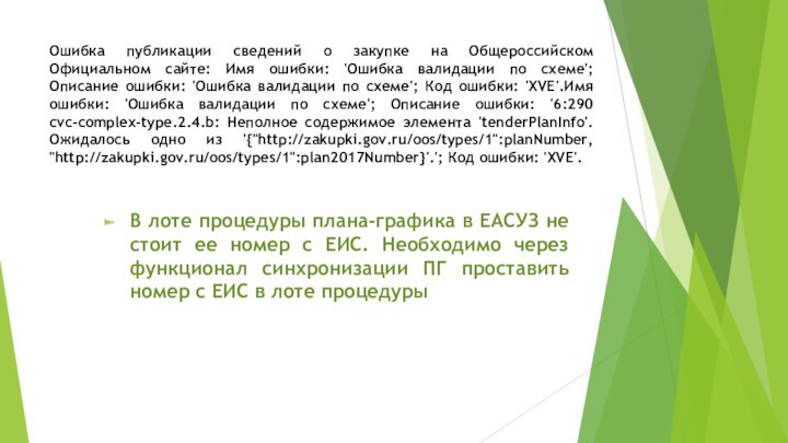 Ошибка публикации сведений о закупке на Общероссийском Официальном сайте: Имя ошибки: 'Ошибка валидации по схеме';