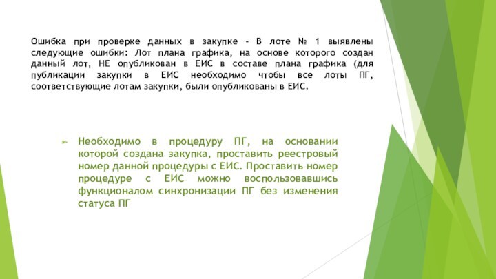 Ошибка при проверке данных в закупке - В лоте № 1 выявлены следующие ошибки: Лот