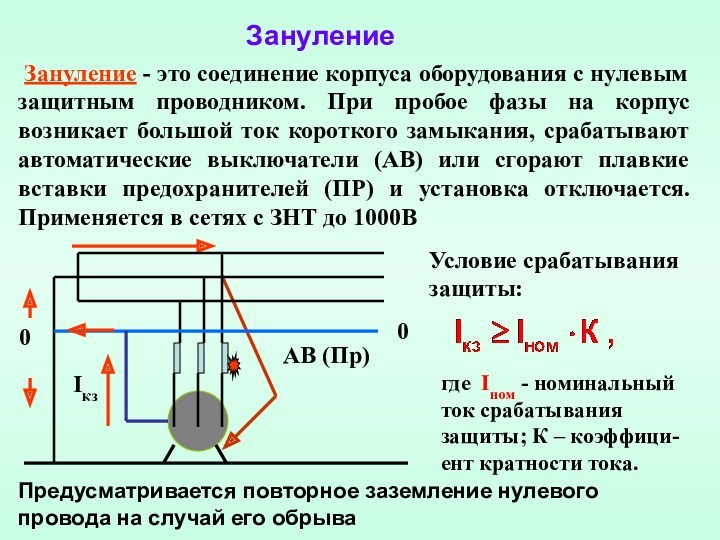 Принцип защитного зануления