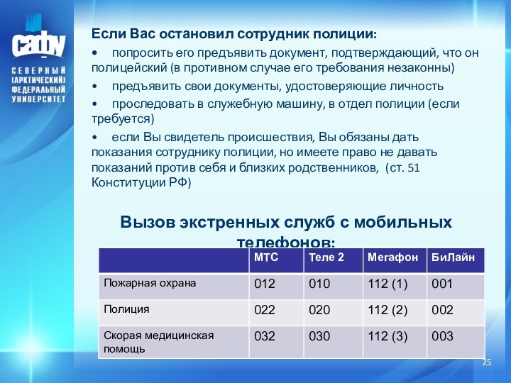 Если Вас остановил сотрудник полиции:•  попросить его предъявить документ, подтверждающий, что он полицейский (в