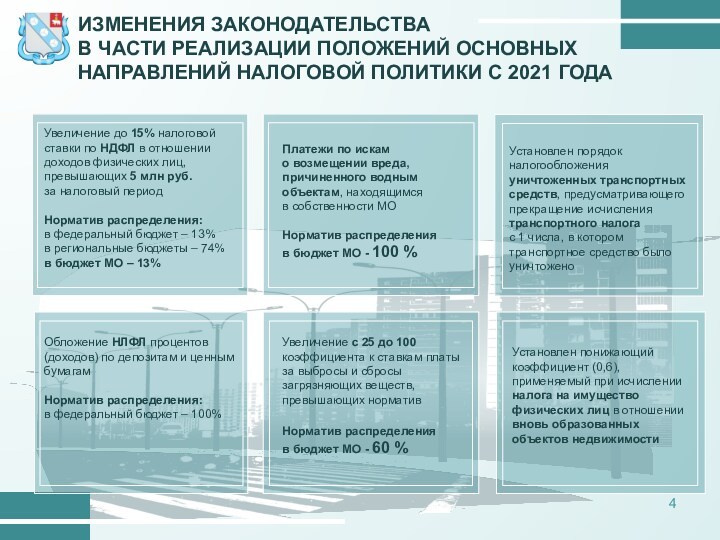 Проекты изменения законодательства