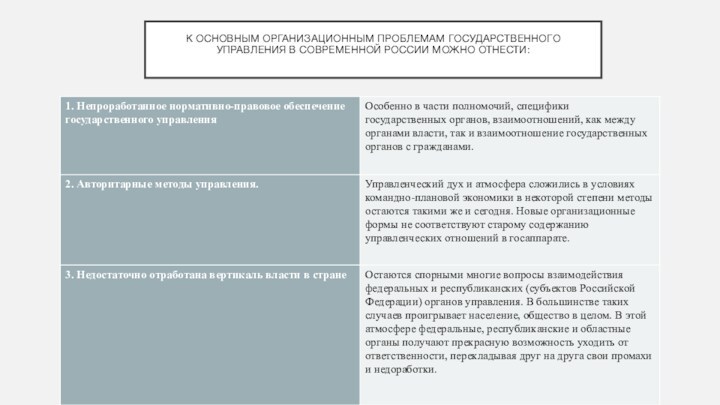 К организационным мерам компьютерной безопасности можно отнести