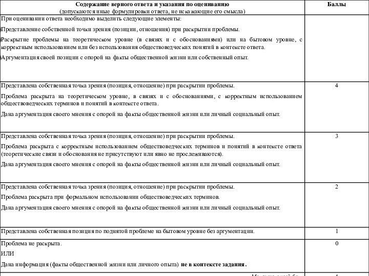 Старшеклассник без разрешения забрал из открытого портфеля одноклассника компакт диск ответ