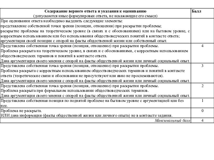 Старшеклассник без разрешения забрал из открытого портфеля одноклассника компакт диск ответ