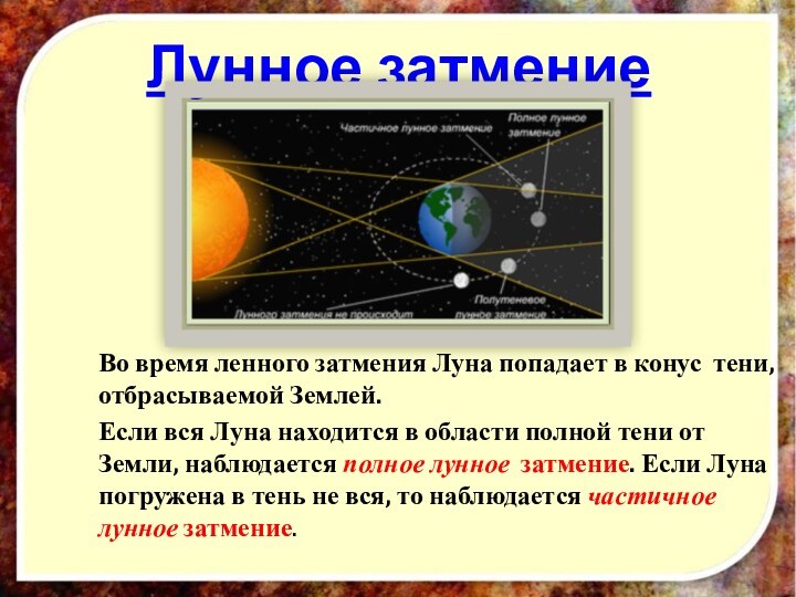 Число затмений в год. Частота лунных затмений в течение года. Частота наступления лунного затмения. Частота лунных затмений в год. Роль лунного затмения в науке.