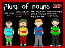 Plural of nouns. Game