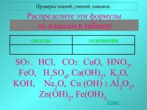 Кислоты. Состав и классификация кислот. Формулы и названия основных неорганических кислот