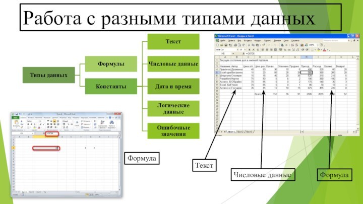 Табличные процессы презентация