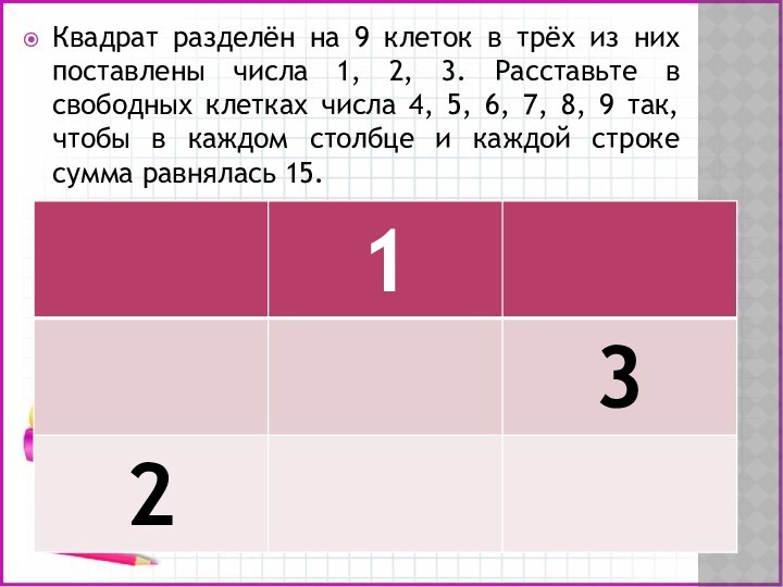 Квадрат разделён на 9 клеток в трёх из них поставлены числа 1, 2, 3. Расставьте