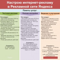 Настрою интернет-рекламу в Рекламной сети Яндекса