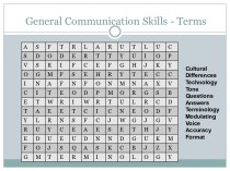 General communication skills. Communication & employability skills