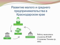 Развитие малого и среднего предпринимательства в Краснодарском крае