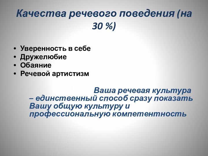 Качества речевого поведения (на 30 %)Уверенность в себеДружелюбиеОбаяниеРечевой артистизм