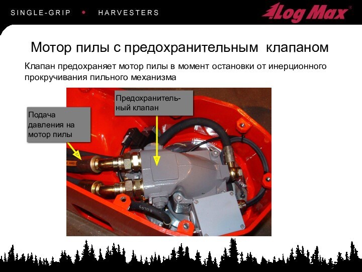 Клапан предохраняет мотор пилы в момент остановки от инерционного прокручивания пильного механизмаМотор пилы с предохранительным клапаном