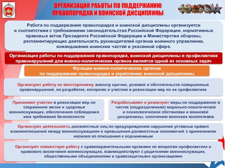 Направления военно политической работы