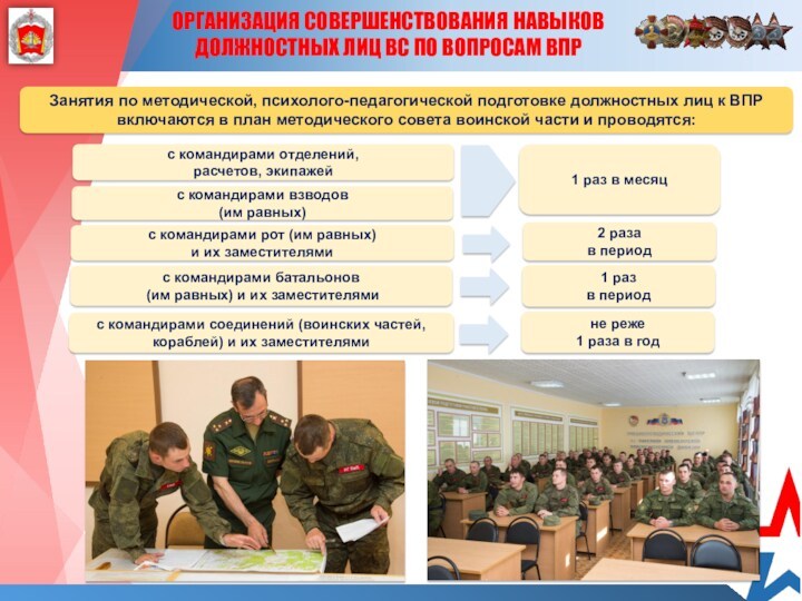 План военно политической работы на месяц