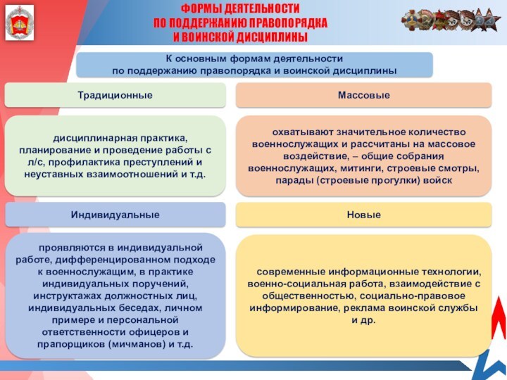 ФОРМЫ ДЕЯТЕЛЬНОСТИ ПО ПОДДЕРЖАНИЮ ПРАВОПОРЯДКА И ВОИНСКОЙ ДИСЦИПЛИНЫК основным формам деятельности по поддержанию правопорядка и