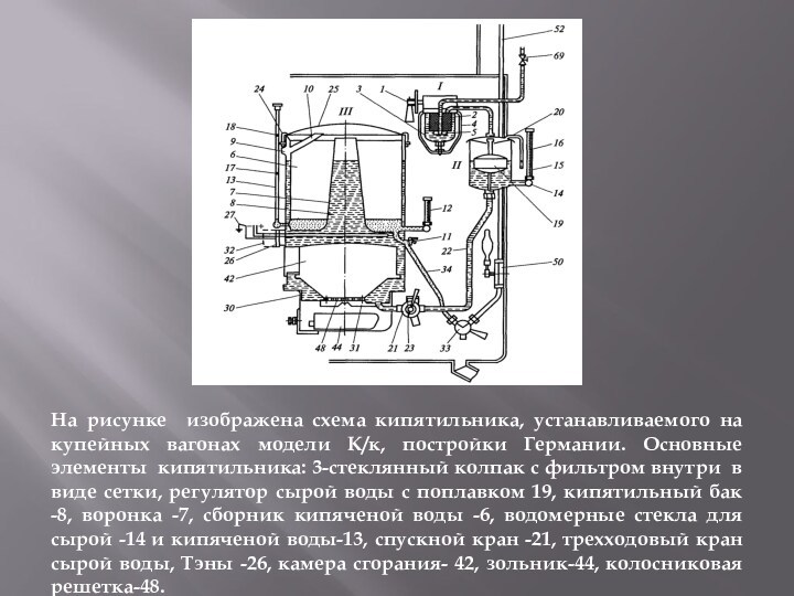 Схема действия кипятильника непрерывного действия