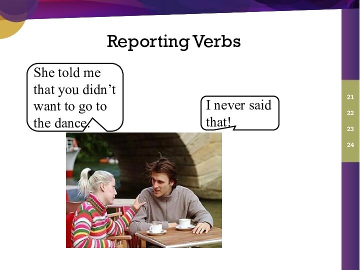 BK 3 Unit 21 to 24 Reporting Verbs