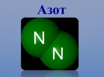 Химический элемент таблицы Менделеева - Азот