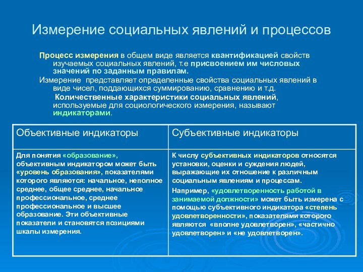 В чем может измеряться социальная значимость проекта