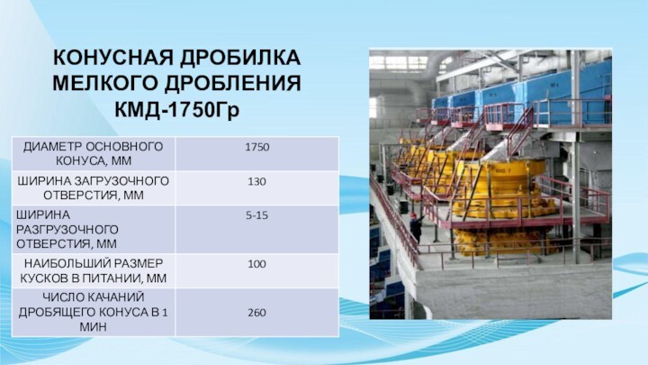 Мелкое дробления. Конусная дробилка мелкого дробления. Конусная дробилка мелкого дробления технические характеристики. Цех мелкого дробления. Дробилки мелкого дробления BHS.