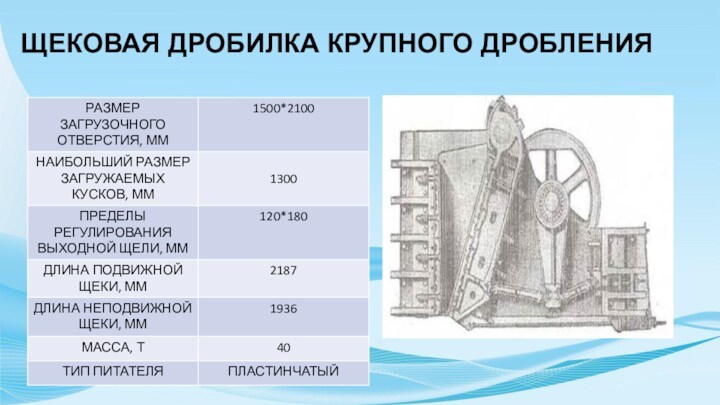 Крупное дробление. Щековая дробилка крупного дробления. Технологическая карта асбестообогатительной фабрики. Размеры ширины и длины загрузочного отверстия щековой дробилки. Актовракская асбестообогатительная фабрика.