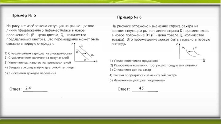 На рисунке изображена ситуация на рынке полуфабрикатов