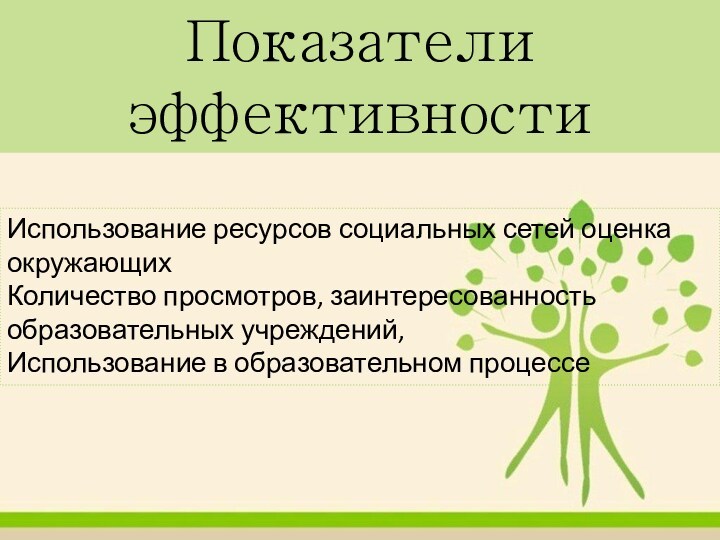 Показатели эффективностиИспользование ресурсов социальных сетей оценка окружающихКоличество просмотров, заинтересованность образовательных учреждений, Использование в образовательном процессе