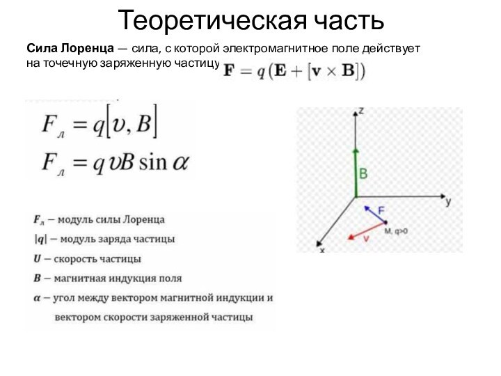 Поле лоренца