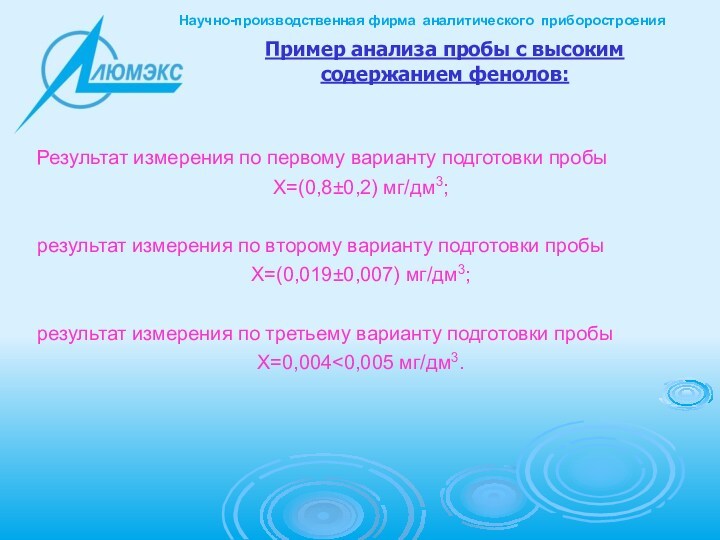 Пример анализа пробы с высоким содержанием фенолов: 
 Результат измерения по первому варианту подготовки пробыX=(0,8±0,2)