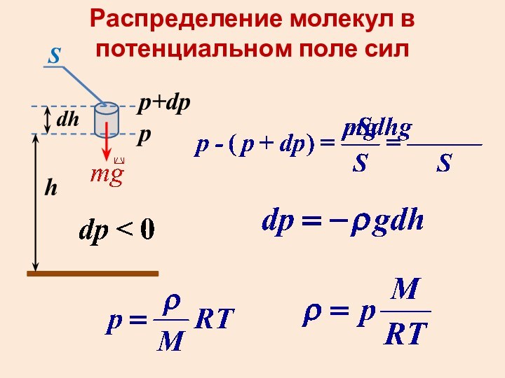 Масса потенциального поля