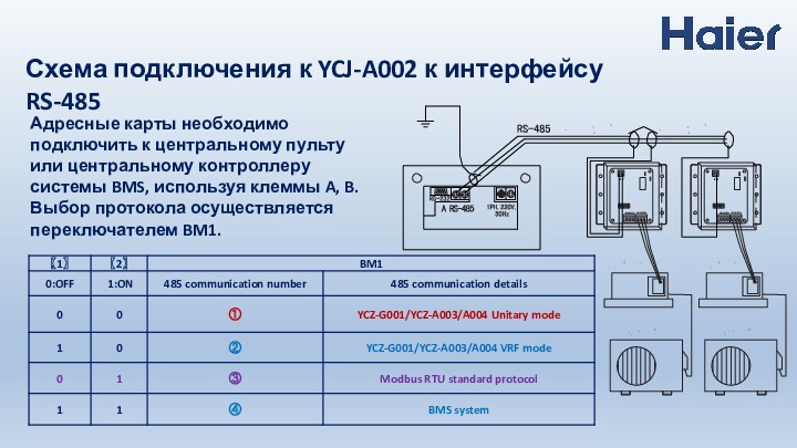 Адресные карты необходимо подключить к центральному пульту или центральному контроллеру системы BMS, используя клеммы A,