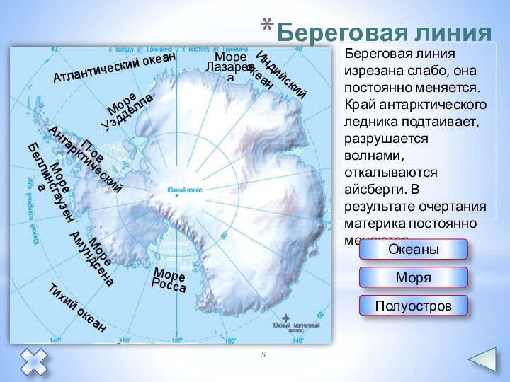 Береговая линия Антарктиды 7 класс.