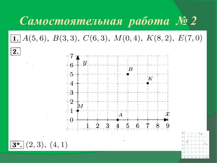 Координатный угол рисунок