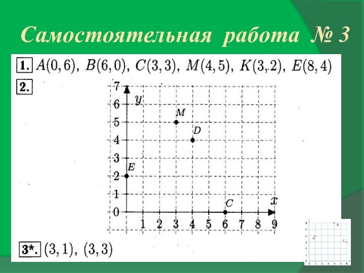 Восстанови рисунок по коду а 4 2