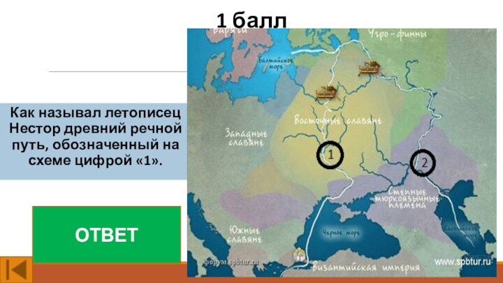 1 баллКак называл летописец Нестор древний речной путь, обозначенный на схеме цифрой «1».ОТВЕТ