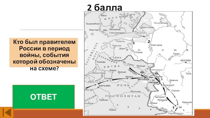 2 баллаКто был правителем России в период войны, события которой обозначены на схеме?ОТВЕТ