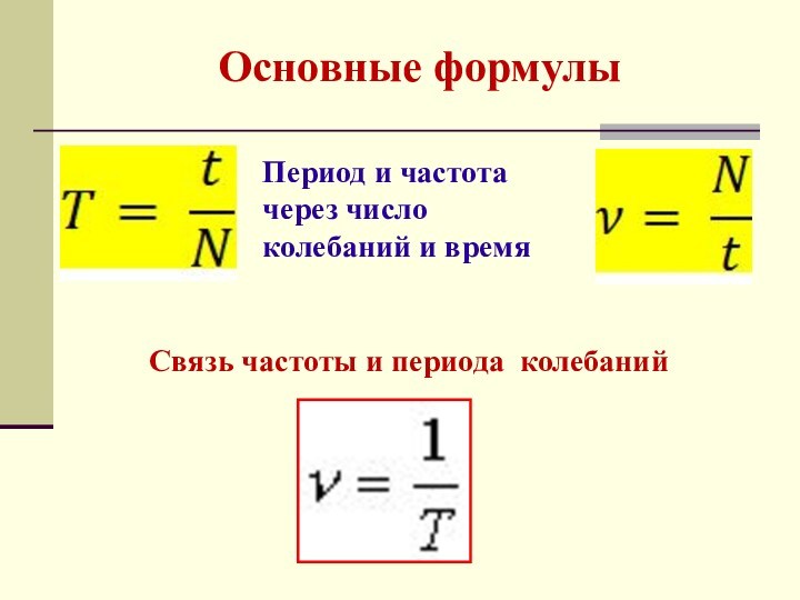 Период колебаний картинка