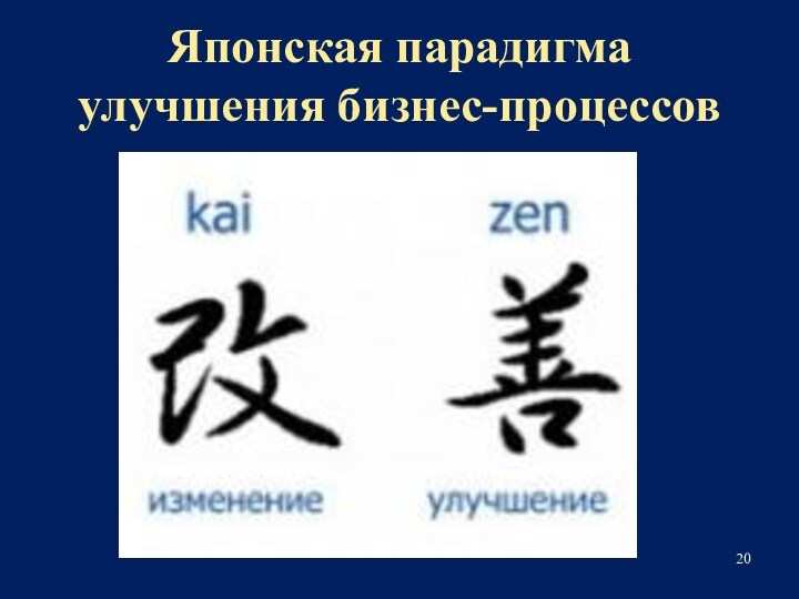 Японская парадигма улучшения бизнес-процессов