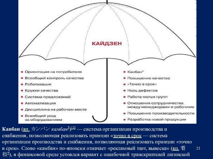 Канбан (яп. カンバン камбан?)[1] — система организации производства и снабжения, позволяющая реализовать принцип «точно в срок —