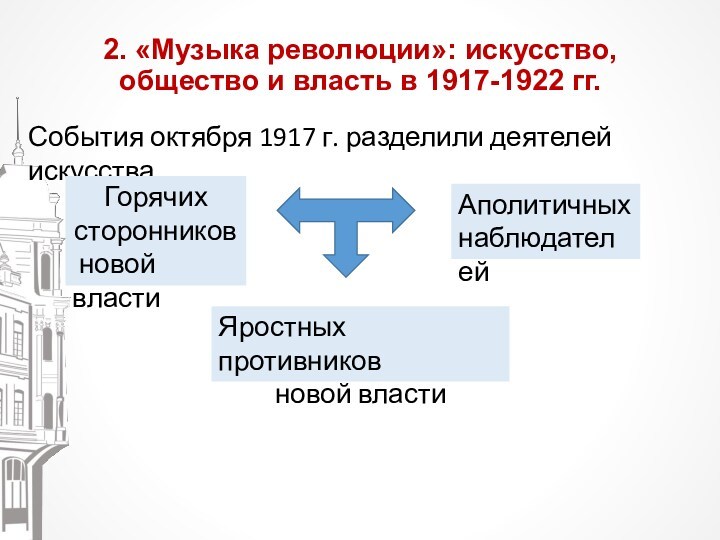 2. «Музыка революции»: искусство, общество и власть в 1917-1922 гг.
 События октября 1917 г. разделили