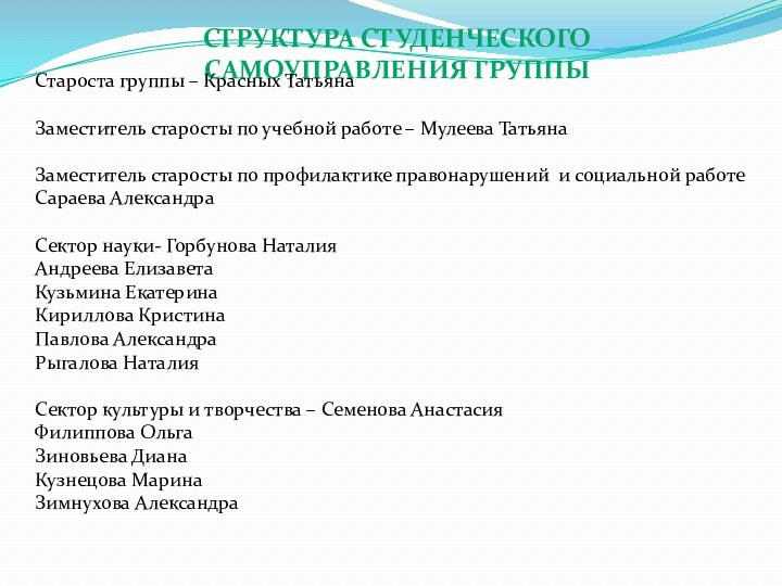 Качества старосты группы. Цель старосты в группе. Картинка староста зам староста. Визитка старосты группы. Визитка старосты группы на конкурс.