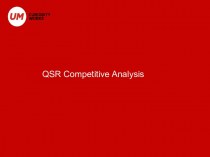 QSR Competitive Analysis