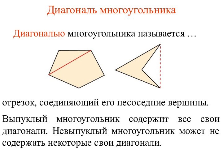 Ломаная многоугольник. Выпуклый и невыпуклый многоугольник. Названия многоугольников. Многоугольный треугольник.