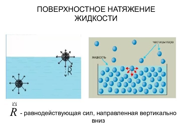 Поверхностное натяжение больше. Как рассчитать поверхностное натяжение жидкости. Поверхностное натяжение жидкости физика. Сила поверхностного натяжения жидкости. Межфазное натяжение жидкости.