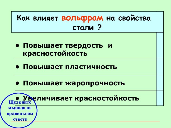 Вольфрам свойства