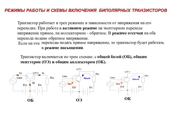 Основы электроники презентация