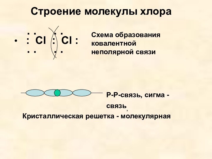 Схема образования химической связи хлора