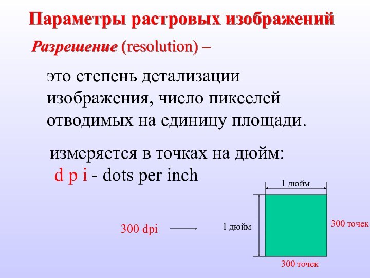 Измерить площадь территории